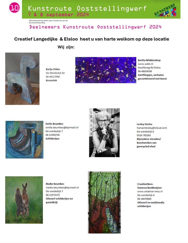 Poster kunstroute ooststellingwerf